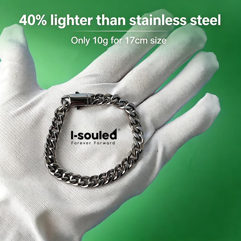 7mmソリッドチタンブレスレット 軽量 抗アレルギー キュー - Ceramic Link Bracelet のレビューと価格